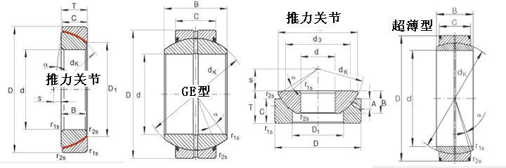 ؽGE45HO-2RSϵͼƬ