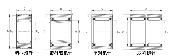 NKI10/16ϵͼƬ