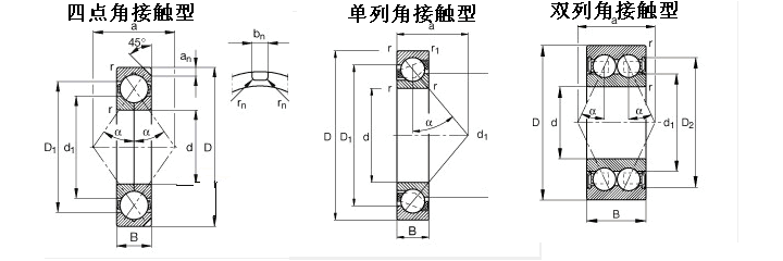 ǽӴ71905C/DBϵͼƬ