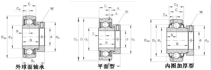 UKFL318;H2318XϵͼƬ