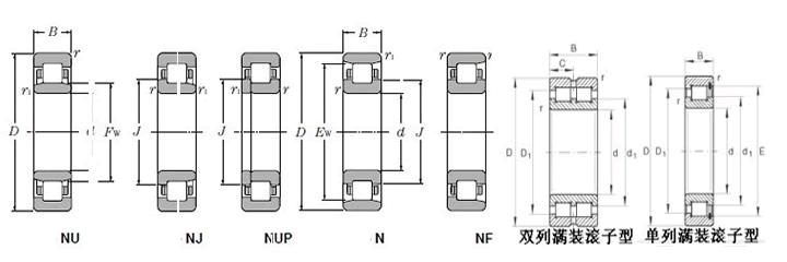 ԲNJ2316EϵͼƬ